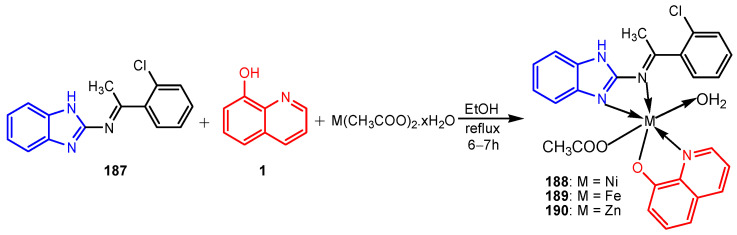 Figure 32