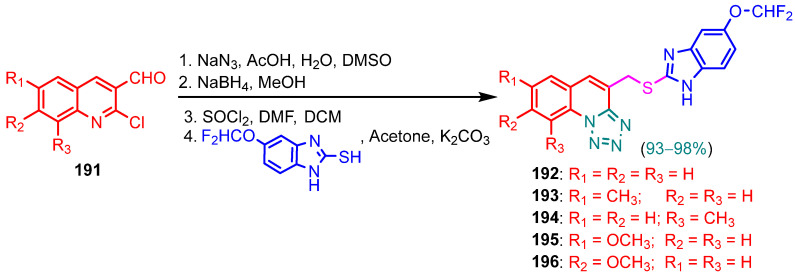 Figure 33