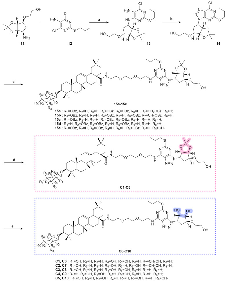 Figure 11