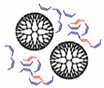 Figure 47
