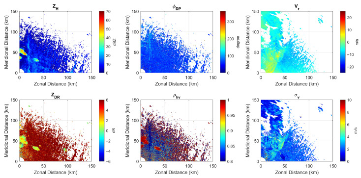 Figure 17
