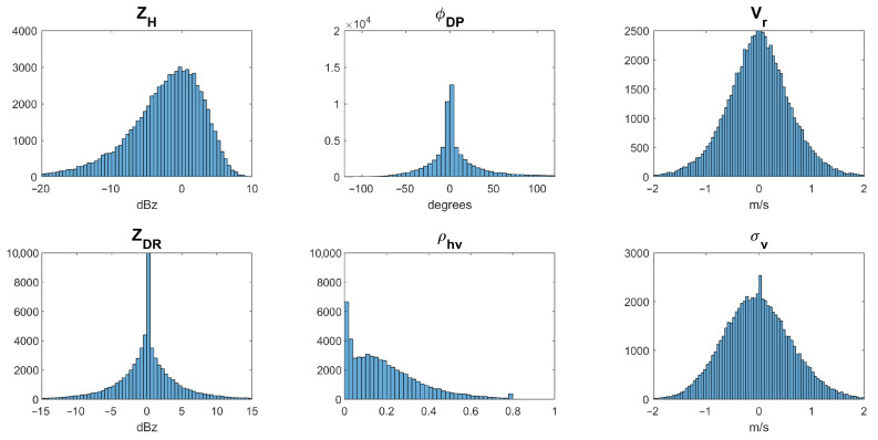 Figure 18