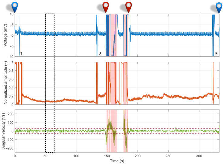 Figure 16