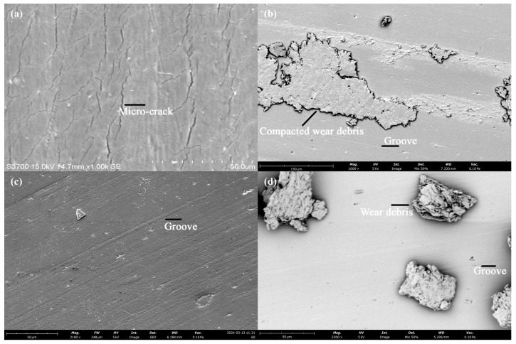 Figure 19
