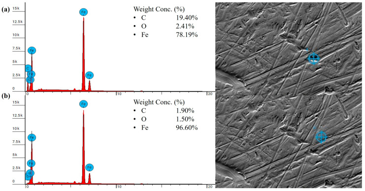 Figure 20