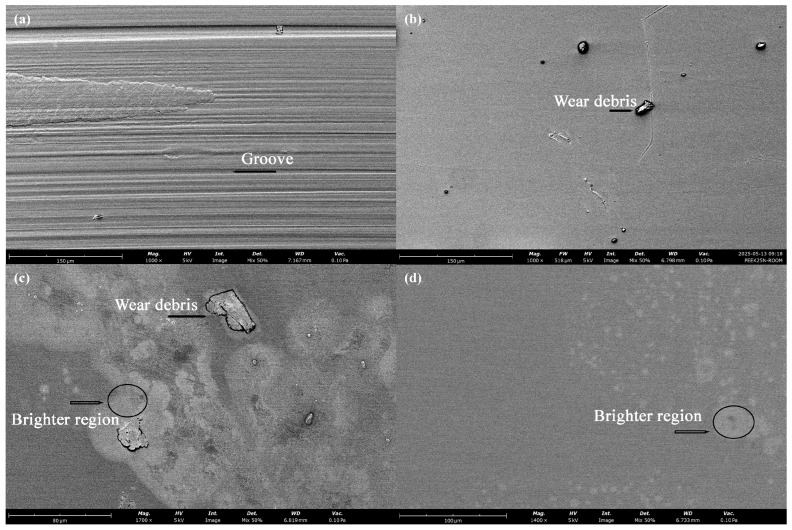 Figure 22