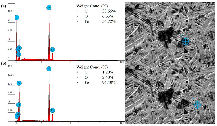 Figure 23