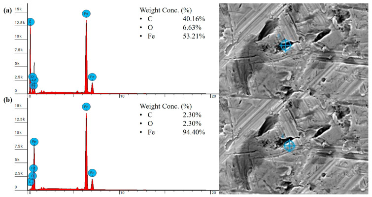 Figure 24