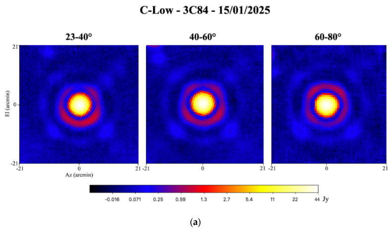 Figure 9