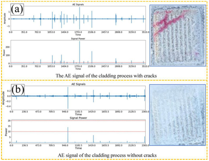 Figure 18
