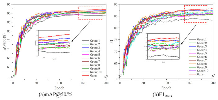 Figure 13