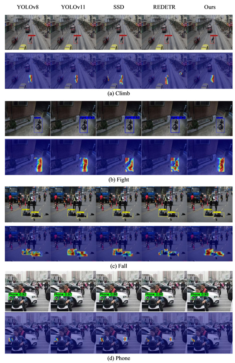 Figure 14