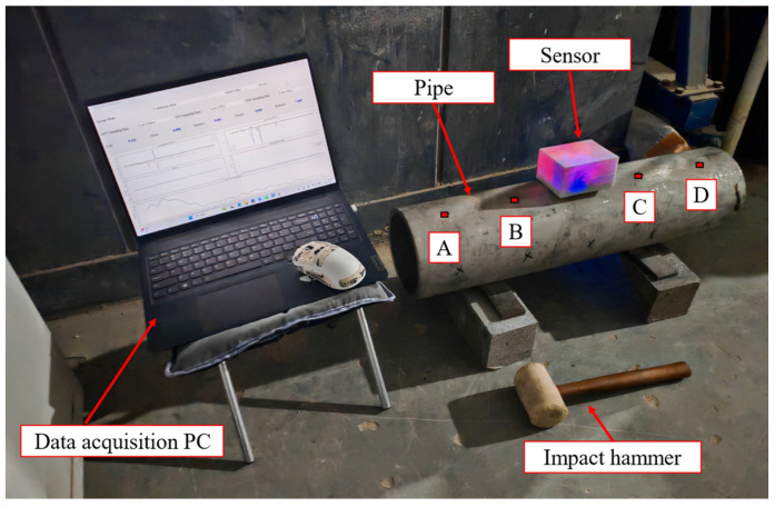 Figure 10