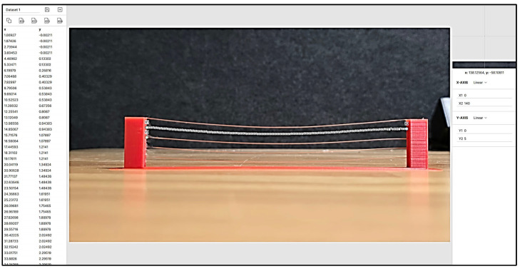 Figure 15