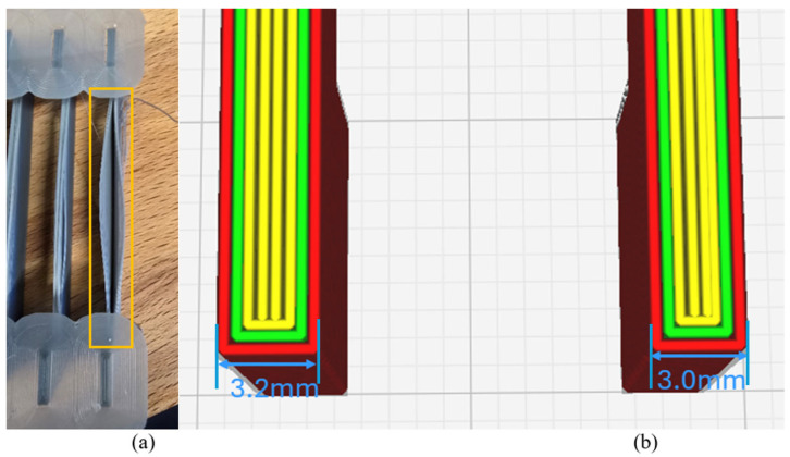 Figure 18