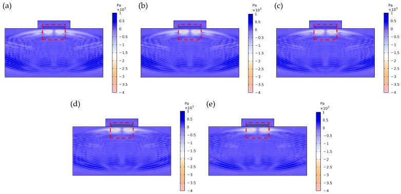 Figure 17
