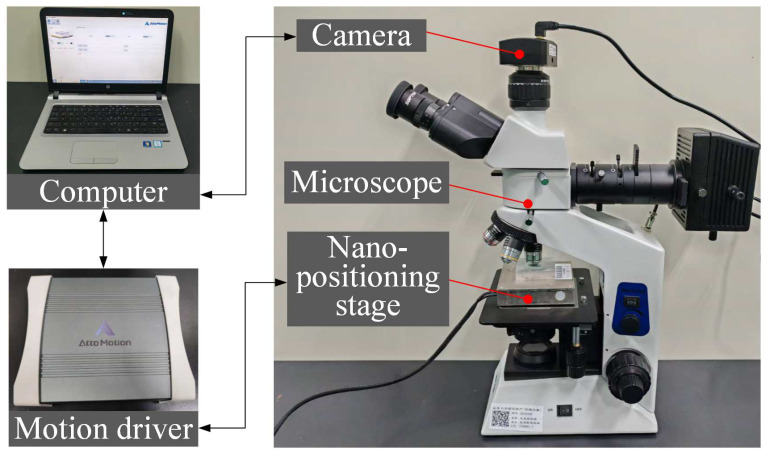 Figure 7