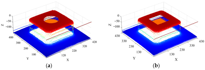 Figure 12