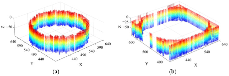 Figure 13