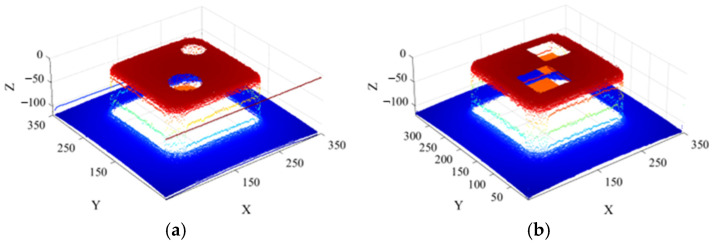 Figure 15