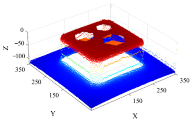 Figure 18