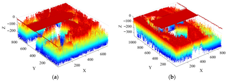 Figure 21