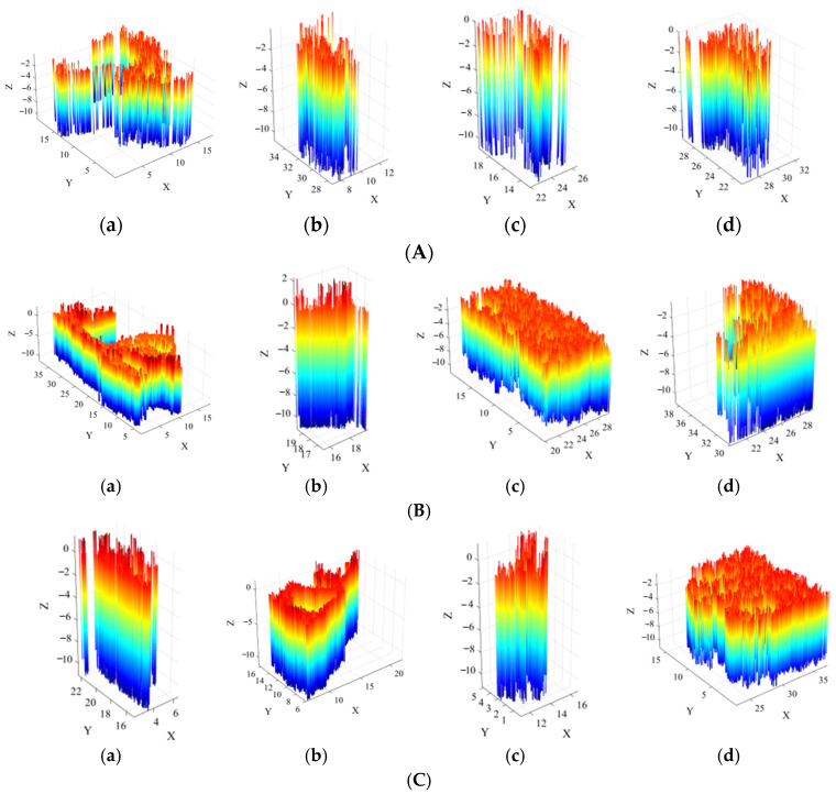 Figure 23