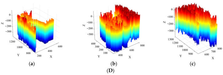Figure 24