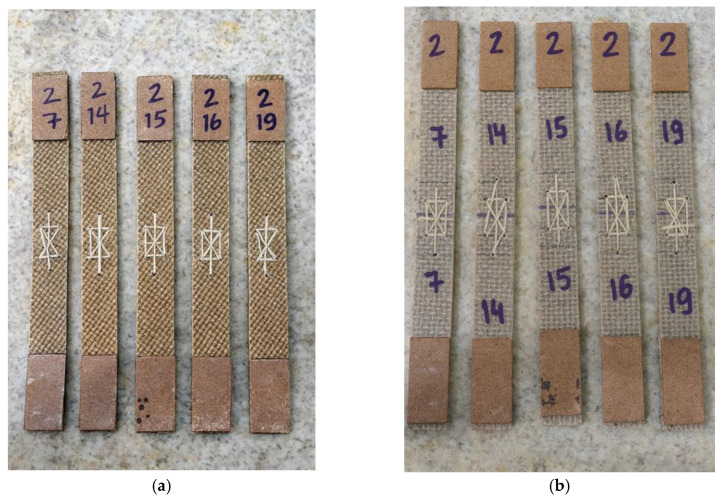 Figure 20