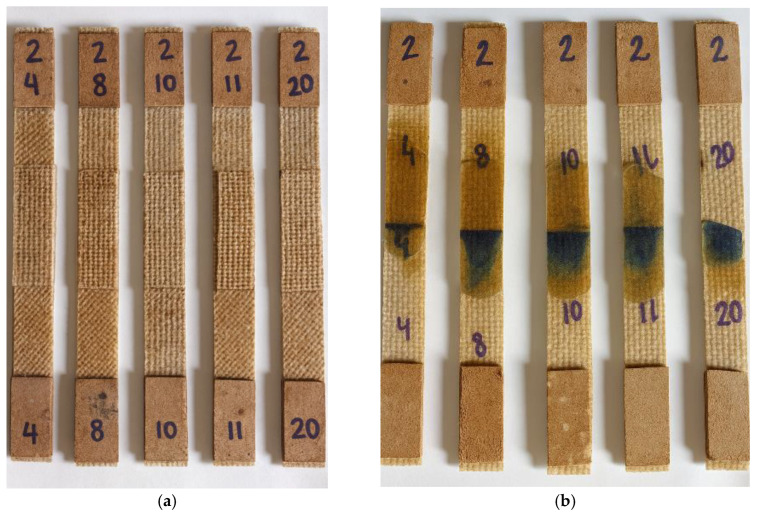 Figure 22