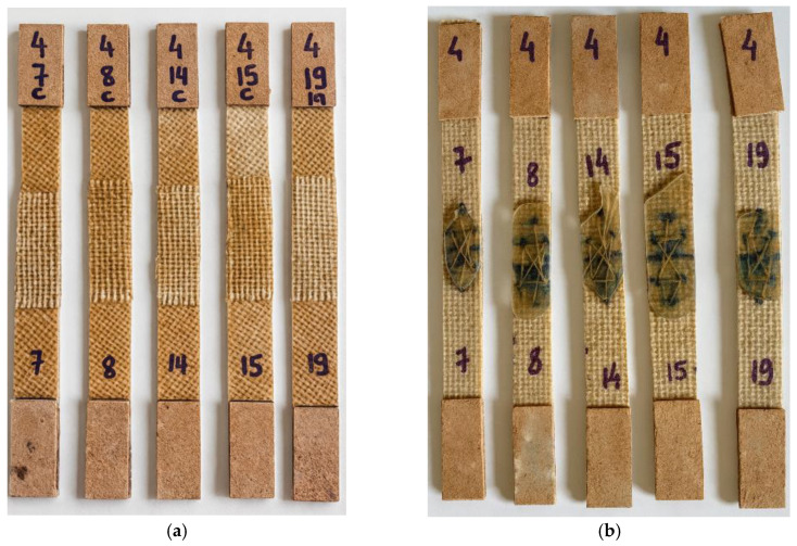 Figure 25