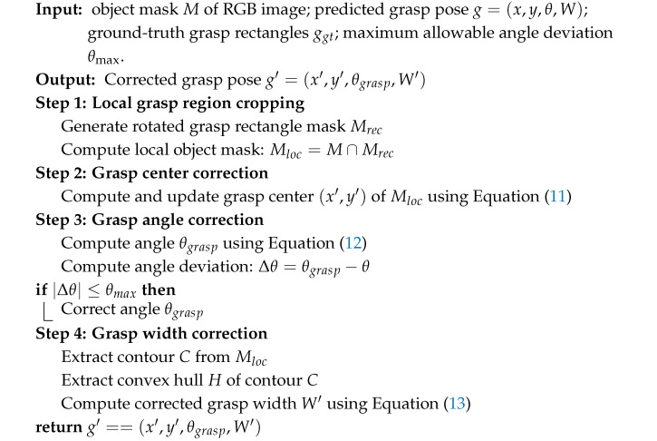 Figure 18