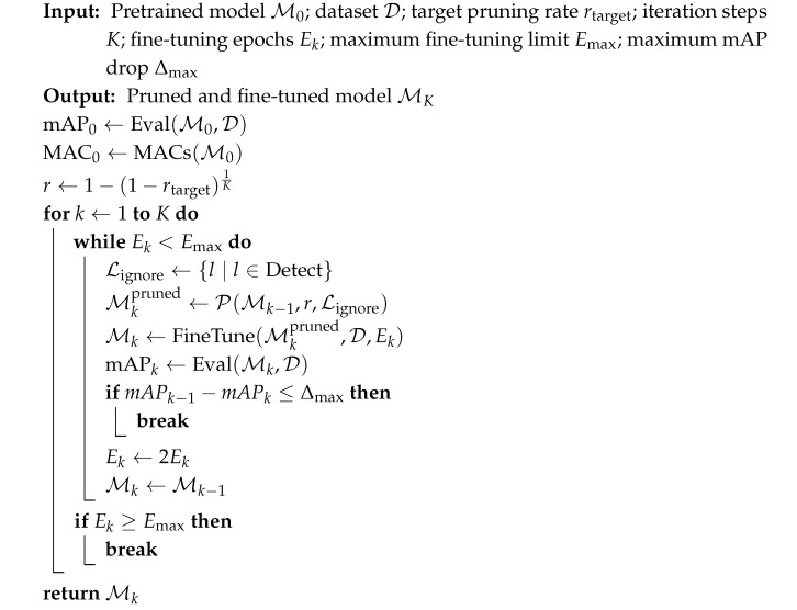 Figure 19