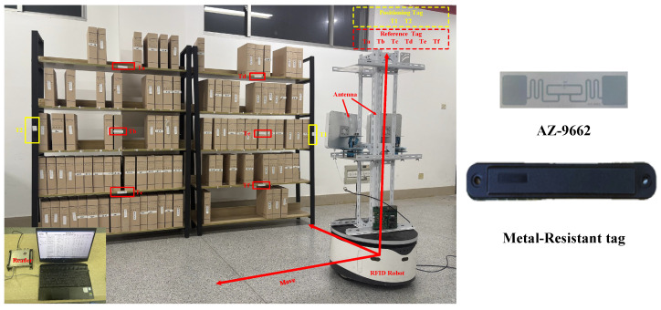 Figure 11