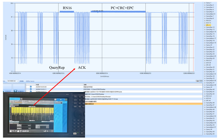 Figure 12