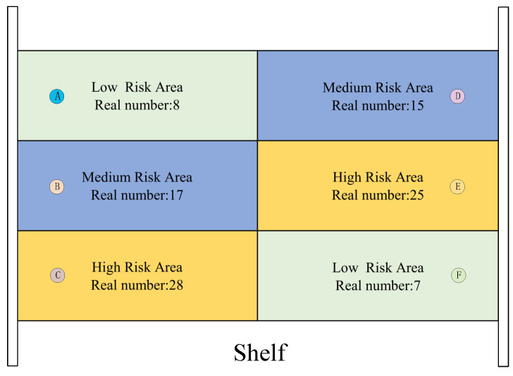 Figure 16