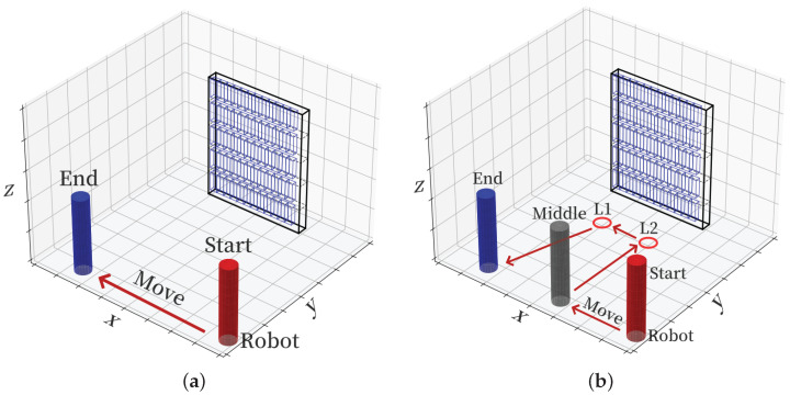 Figure 20