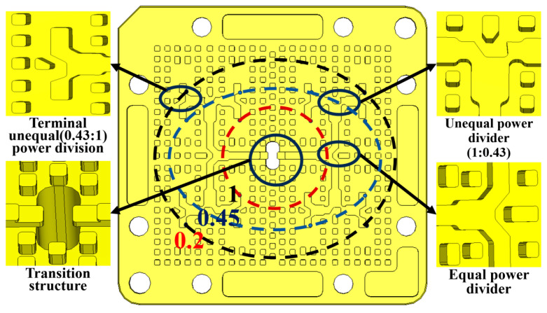 Figure 8