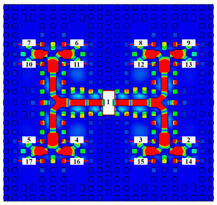 Figure 9