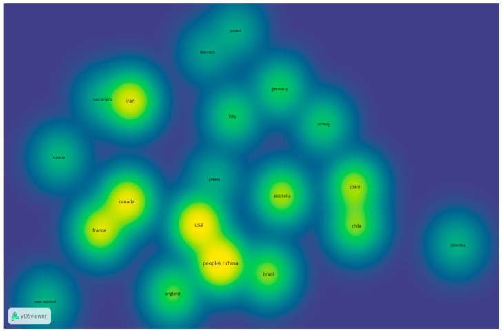 Figure 7
