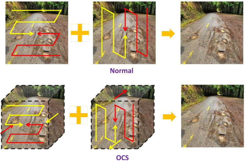 Figure 5