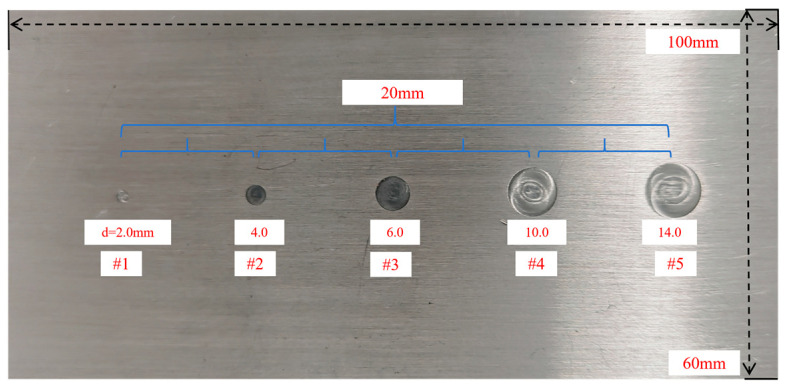 Figure 10