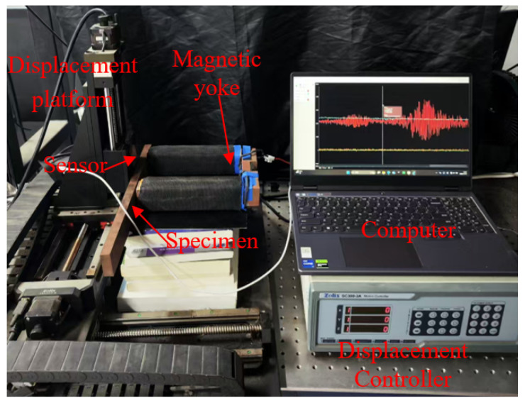Figure 5