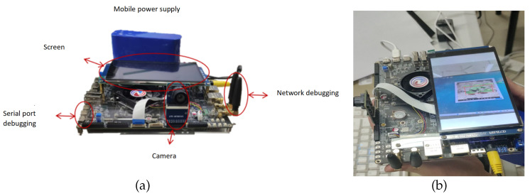 Figure 18