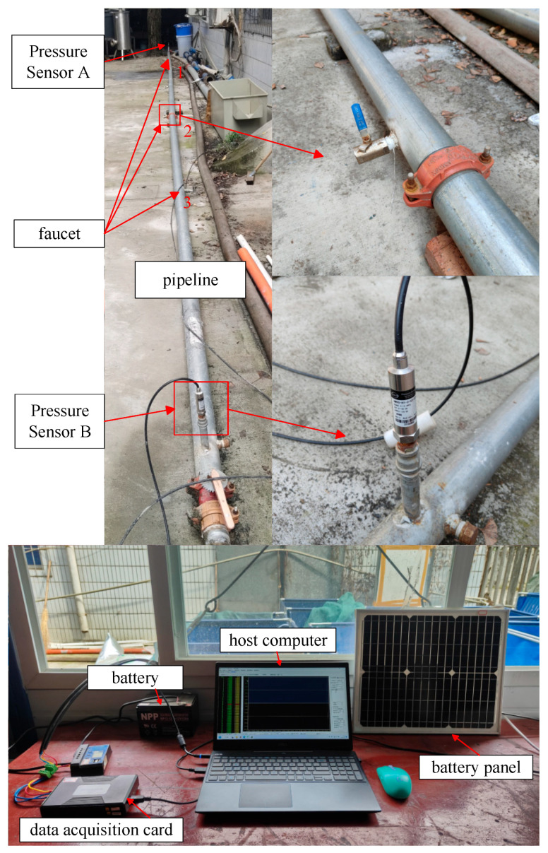 Figure 14