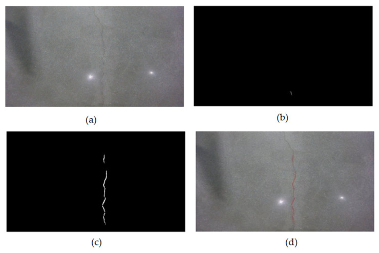 Figure 15