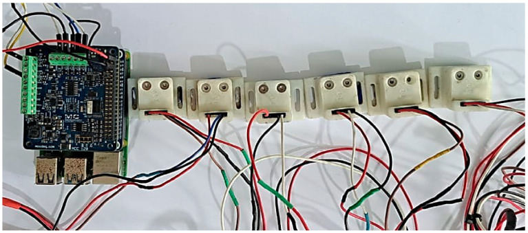 Figure 3