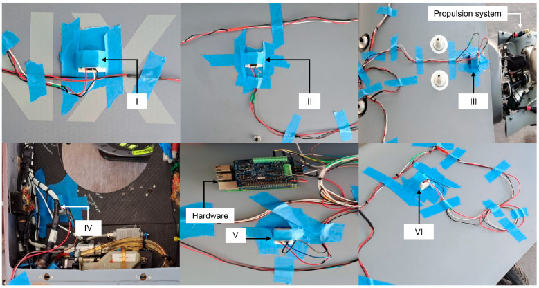 Figure 6