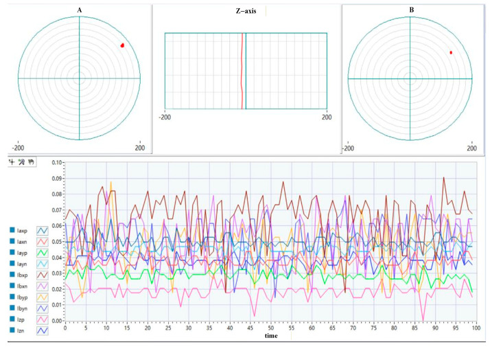 Figure 17
