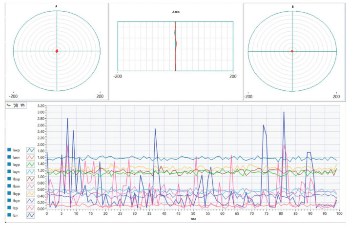 Figure 18